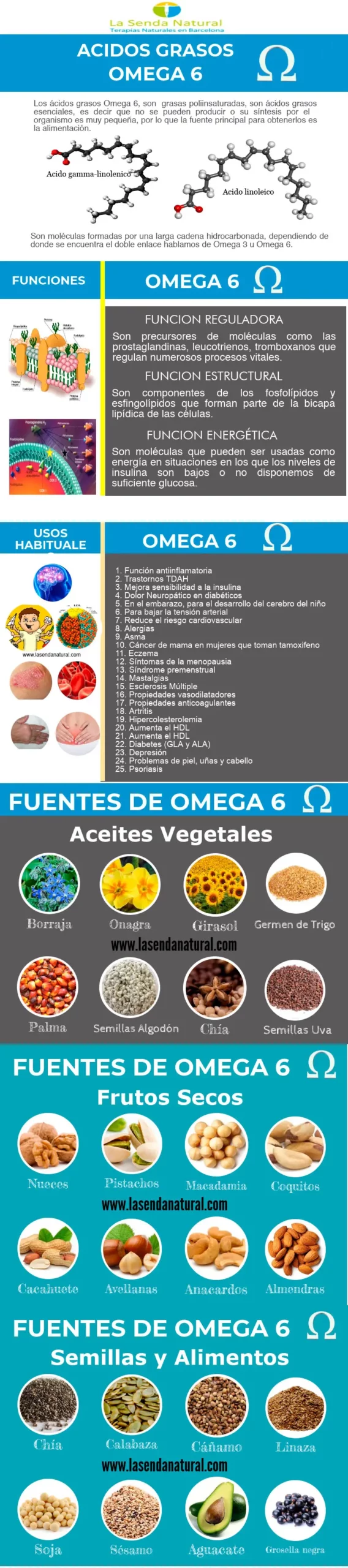 fuentes-omega 6
