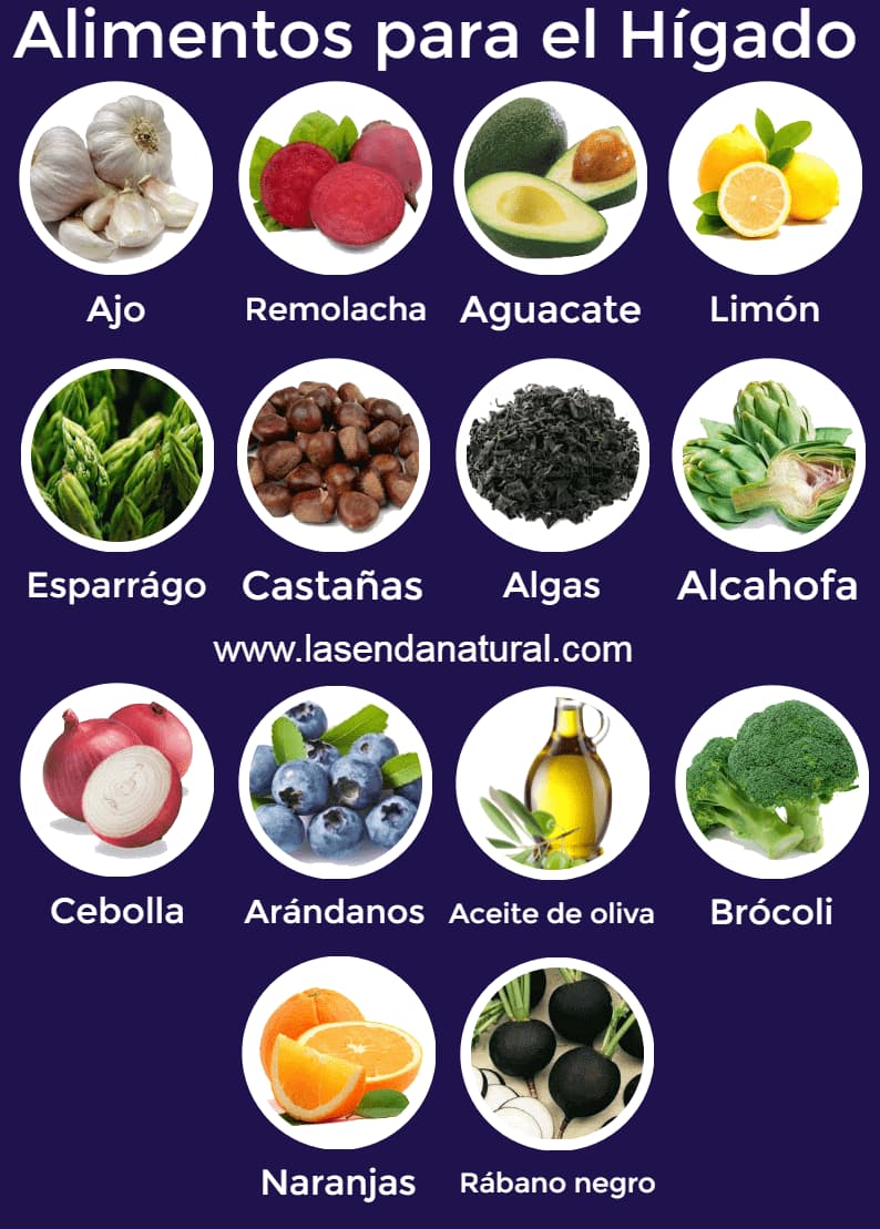 alimentos para el hígado