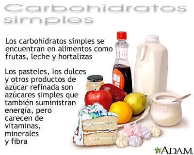 carbohidratos simples