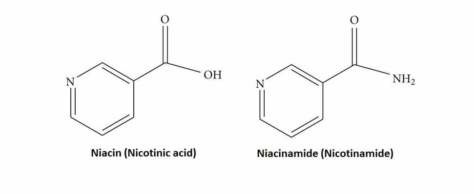 Niacina