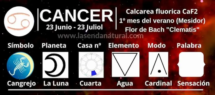 astrología cáncer