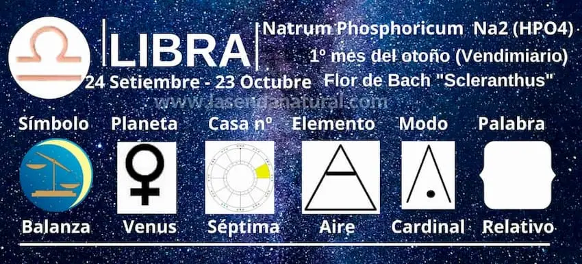 Libra