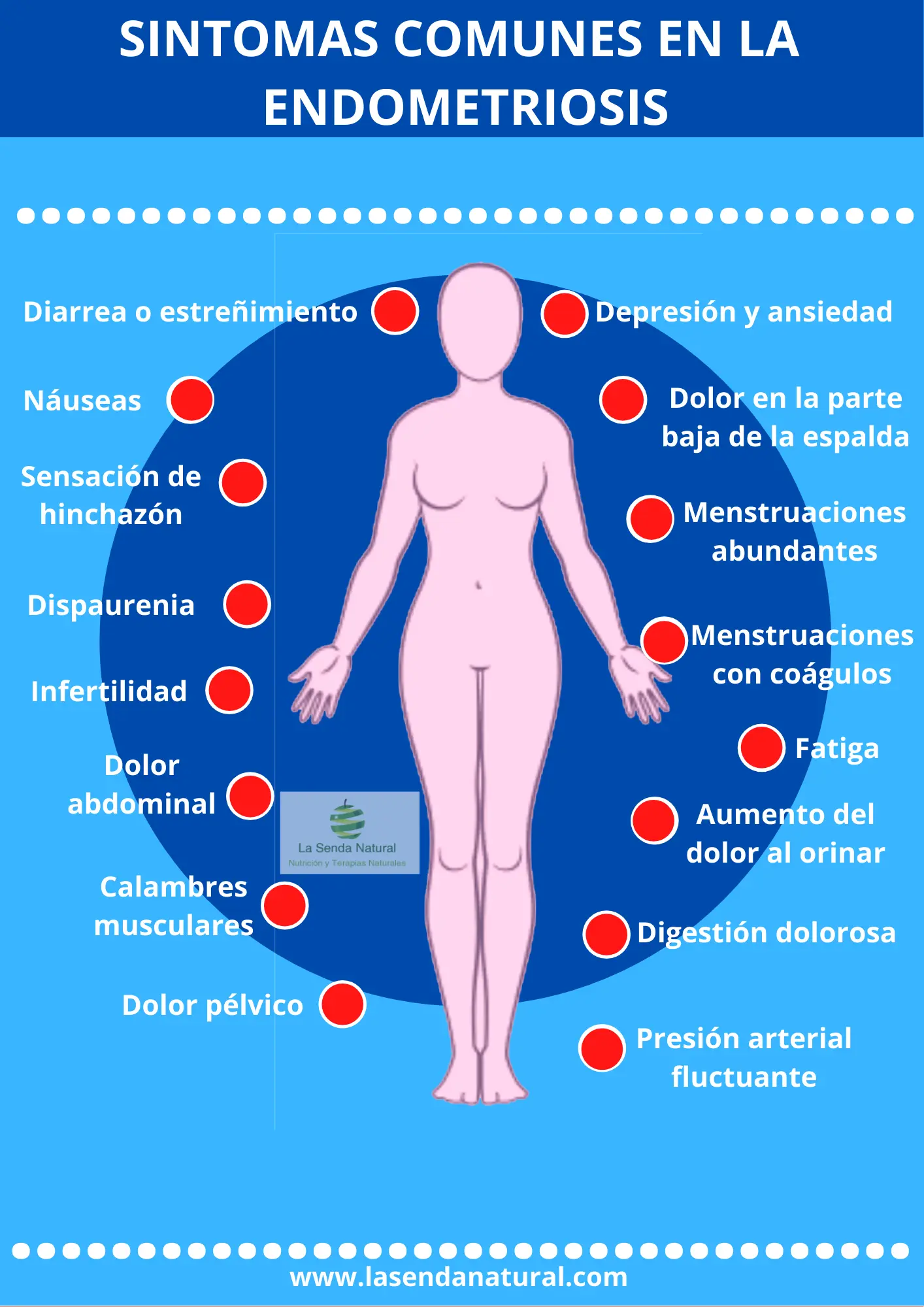 Sintoma comunes de la endometriosis