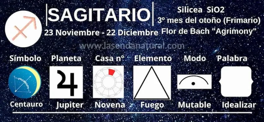 calcium sulphuricum y Sagitario