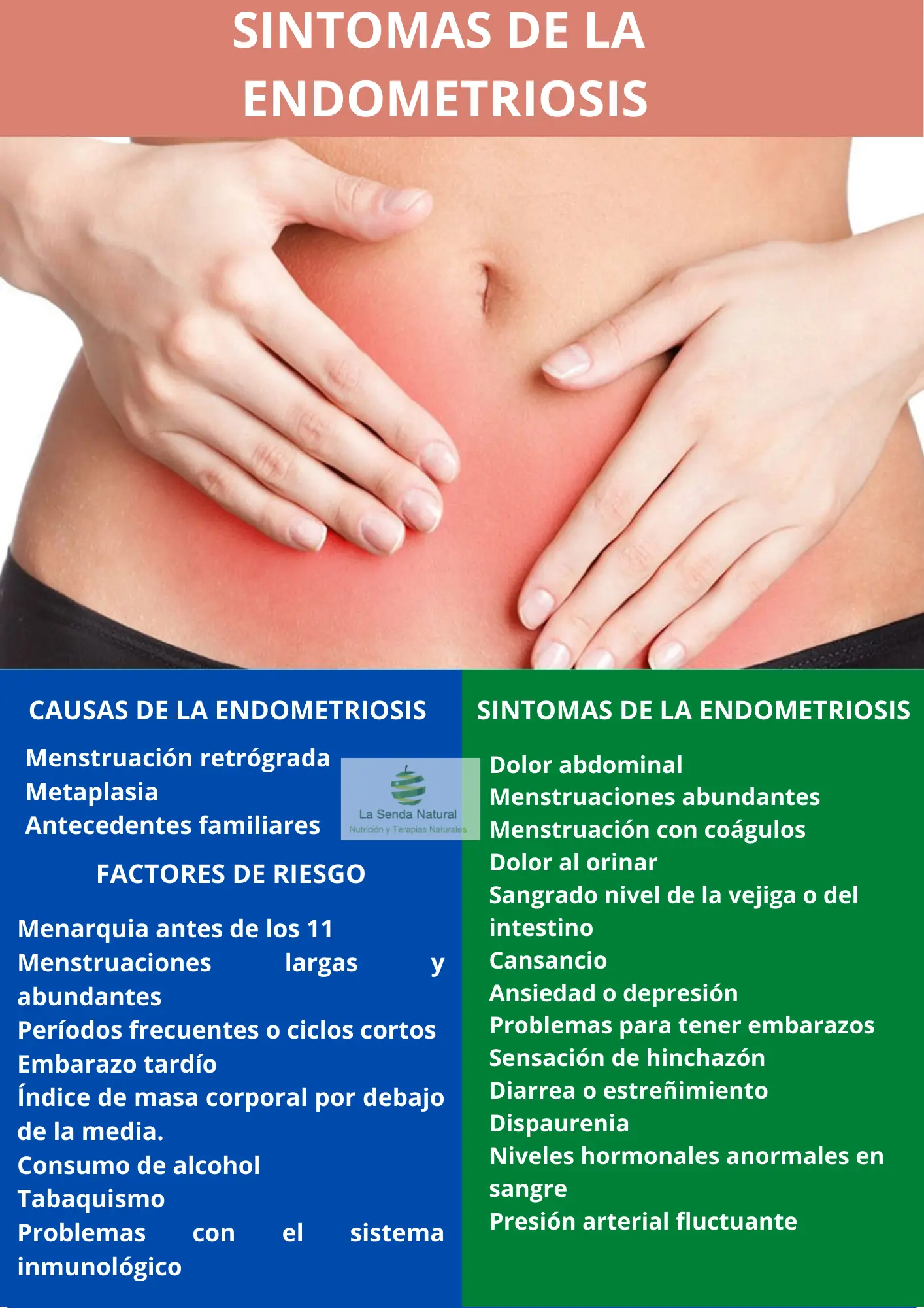 síntomas de la endometriosis